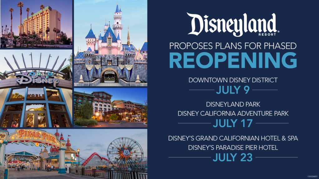 Frühzeitiges Geburtstagsgeschenk: Disneyland öffnet wieder zum 65. Jubiläum 3 dlr reopening