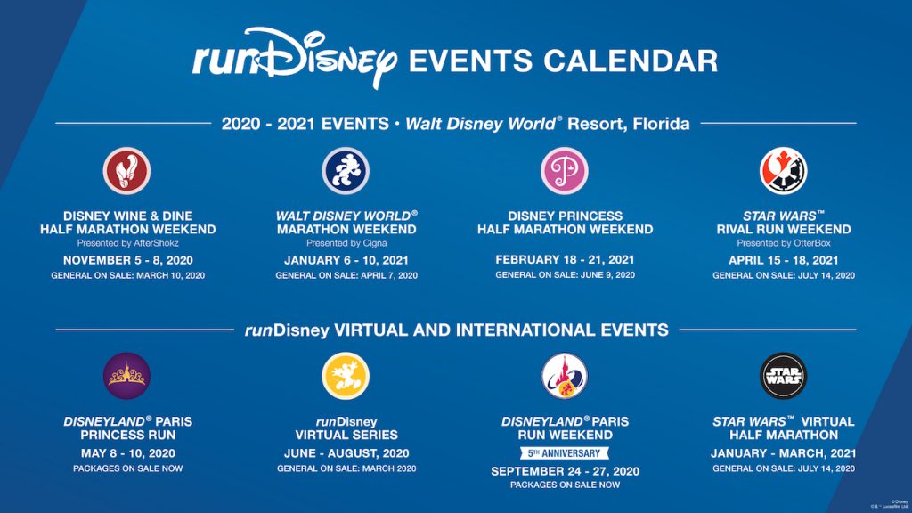 Gastbeitrag: runDisney - Laufevents mit Micky, Donald & Co. 3 ljshgr3879812 1024x576 2