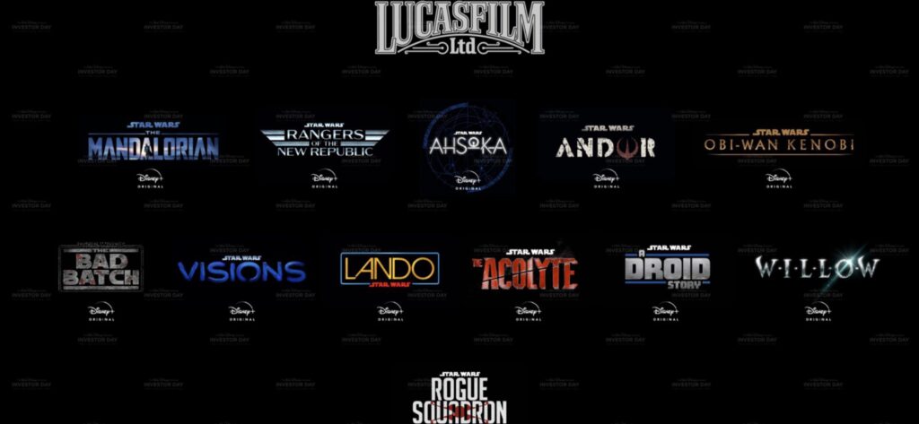 Lucasfilm und Star Wars Filme und Serien für Disney+ und Kino ab 2021