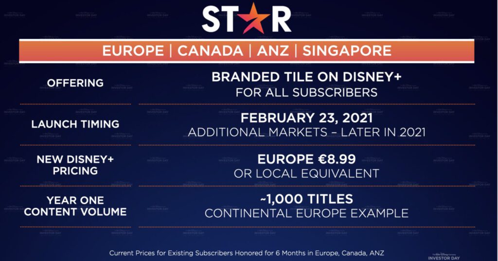 Disney+ Star Februar 2021