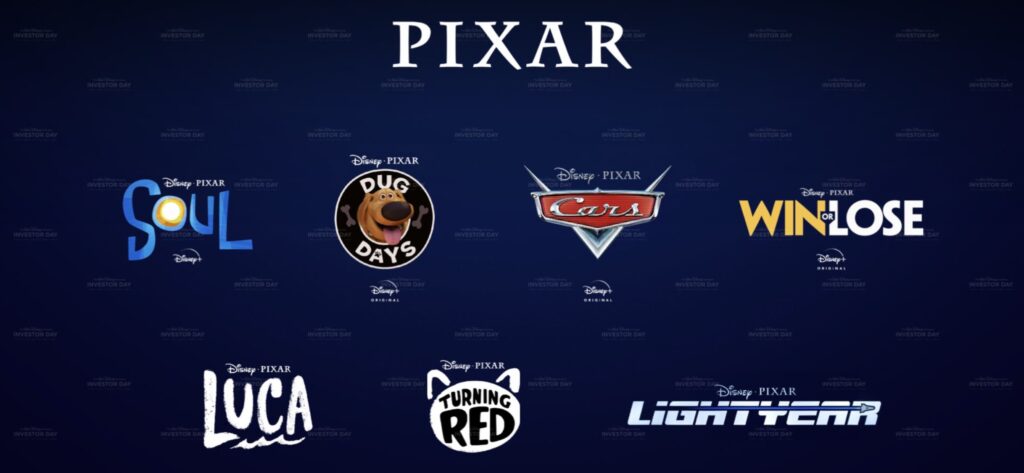 Pixar Filme und Serien ab 2021 für Disney+ und Kino