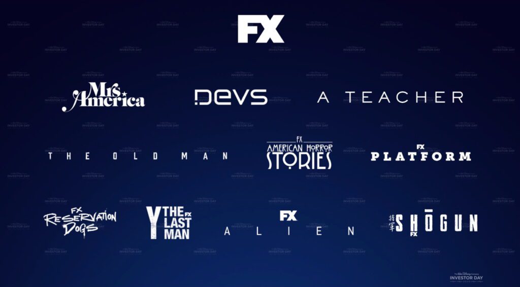 RIESEN News für Disney+! Alle neuen Disney, Pixar, Marvel, Star Wars Filme und Serien im Überblick! 13 FX Serien für hulu