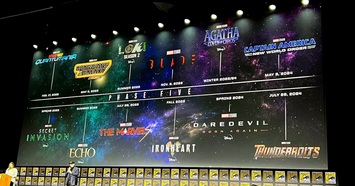 Phase 5 und 6 enthüllt: 15 neue Marvel-Filme und Serien kommen! Inkl. zwei neuen Avengers Filmen im selben Jahr, Fantastic Four und mehr! 3 Marvel Cinematic Universe Phase 5 - alle Kino-Filme und Disney+ Serien
