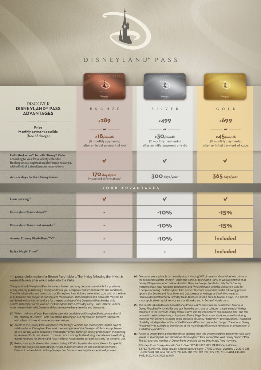 Neue Disneyland Paris Jahreskarte: Disneyland Pass – Gold, Silver und Bronze – ab 19. Juli 2023 4 Disneyland Paris Jahreskarten Gold, Silber und Bronze ab 19. Juli 2023