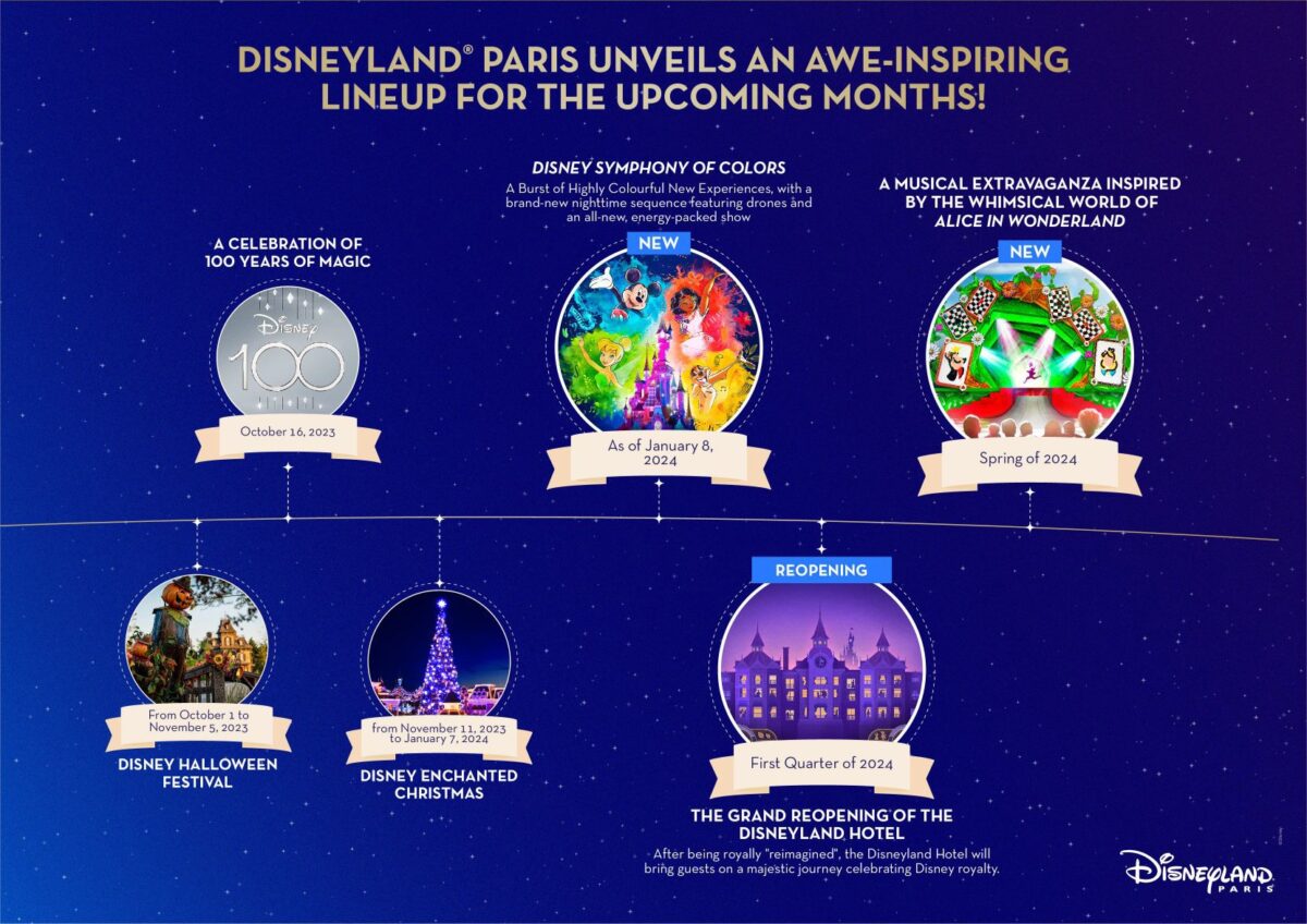 Update: Der Winter wird bunt mit SYMPHONY OF COLOURS: Disneyland Paris zaubert ab 8. Januar 2024 die Disney Electrical Sky Parade in den Himmel 7 disneyland paris event lineup 2023 2024